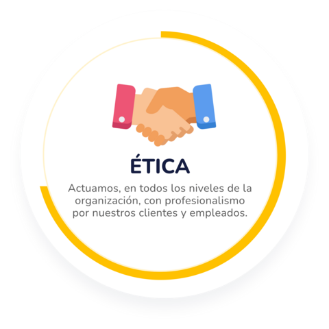 Imagen Etica