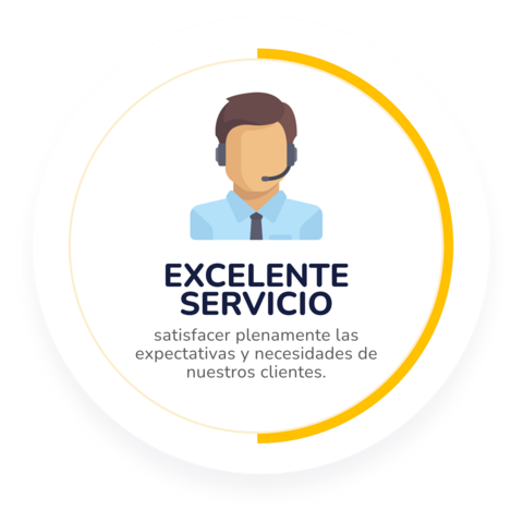 Imagen de Excelente Servicio